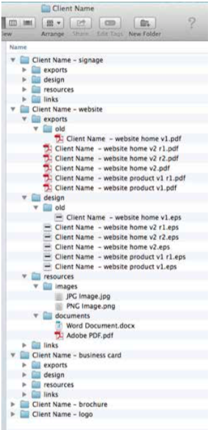 Folder Structure